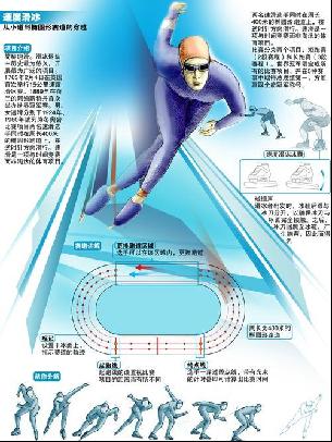 年代德国足