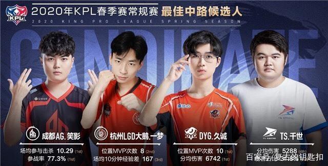 跨界合作的