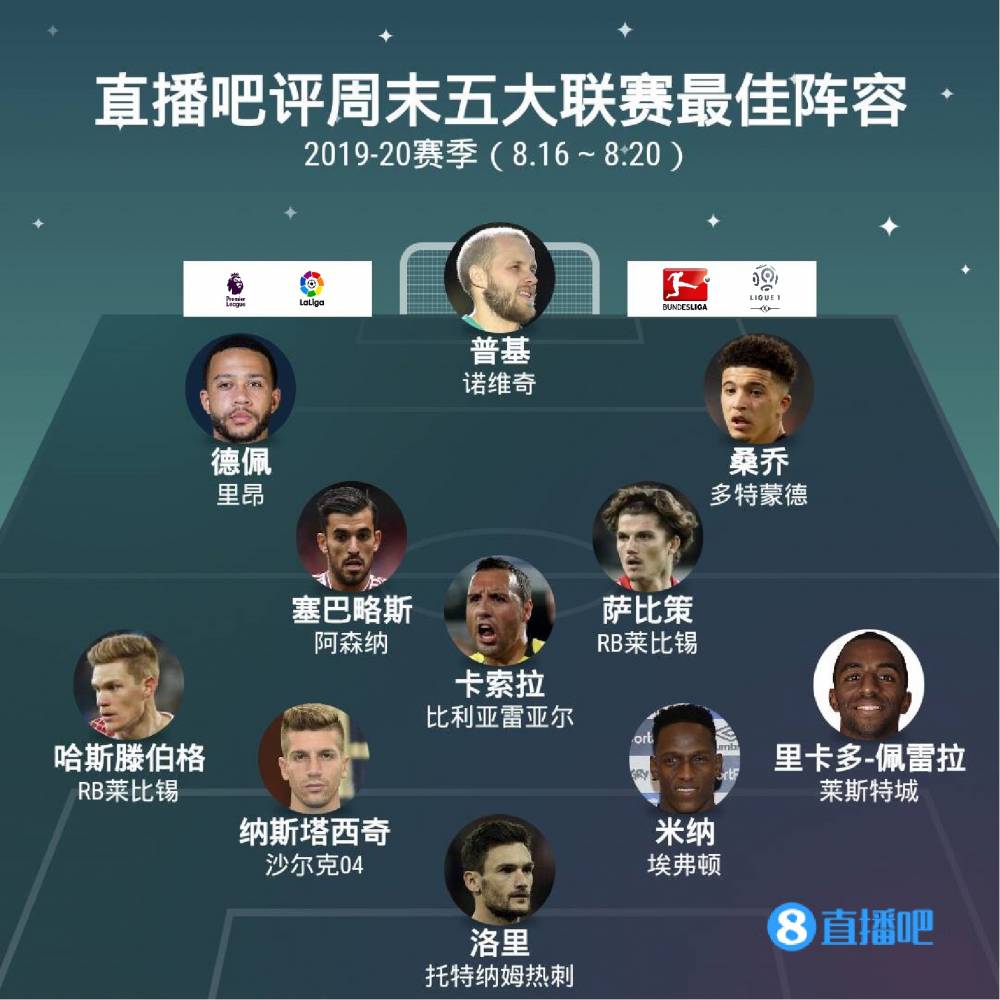 我们不禁要